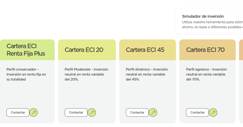 Ahorro & Inversión ECI: La agencia de valores de Mutua Madrileña y El Corte Inglés.