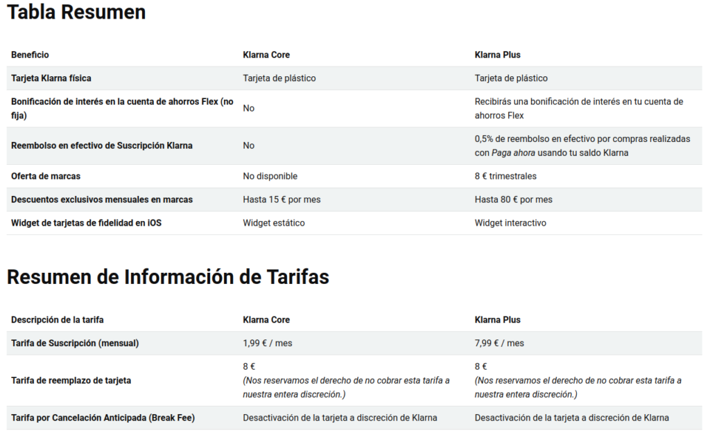 Condiciones suscripción Klarna