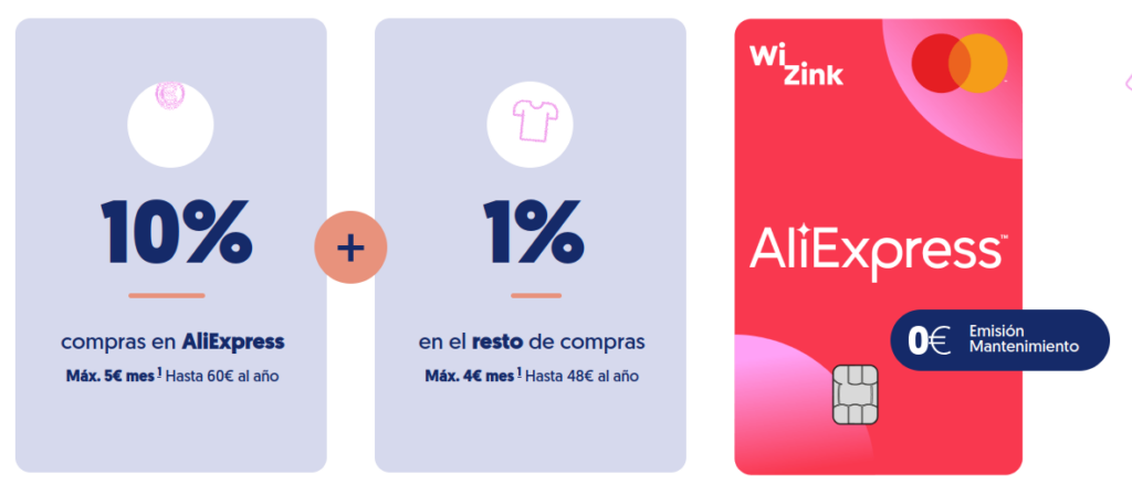 Tarjeta de Crédito AliExpress