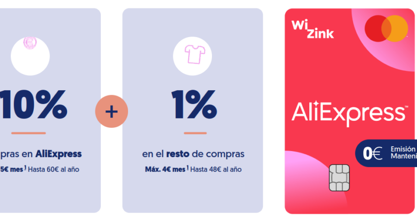 La Tarjeta AliExpress de WiZink dice adiós.