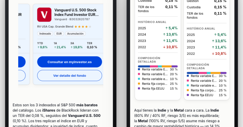 Puedes conectar MyInvestor a tu agente de IA favorita.